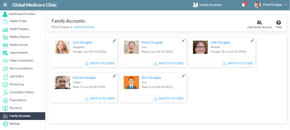 Care for Family Members