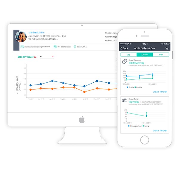 Telemedicine & Remote Patient Monitoring