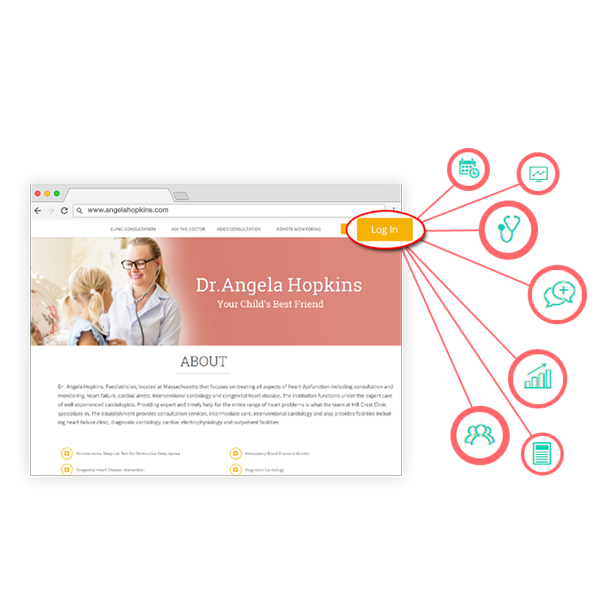 Integrated patient portal