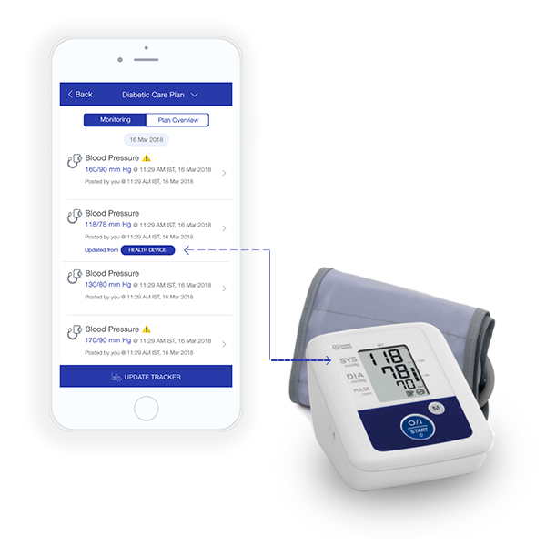 Consumer Health Devices