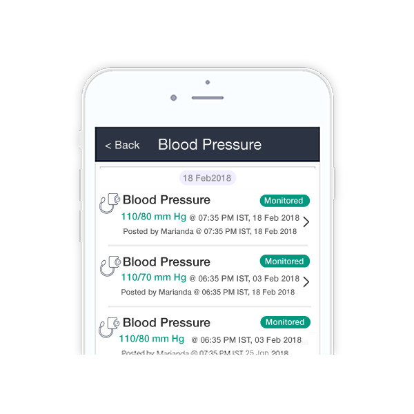 Monitor subscribed patients regularly
